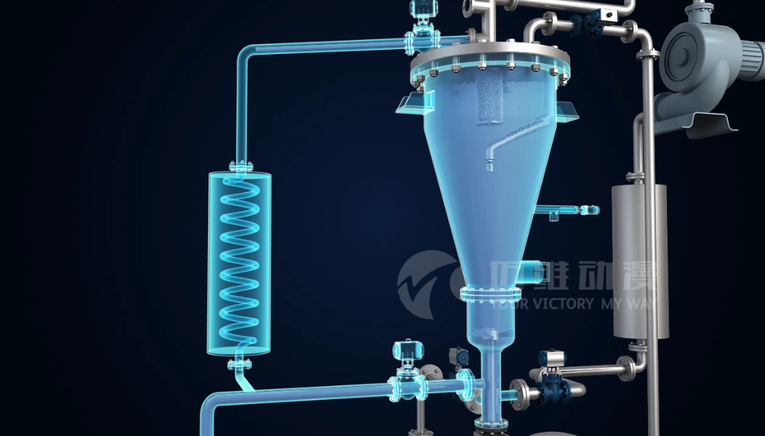聚合物分離裝置系統(tǒng)原理三維動畫