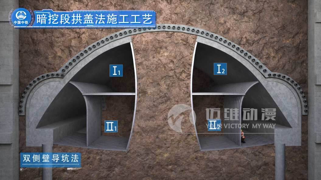 3D可視化營銷解決方案