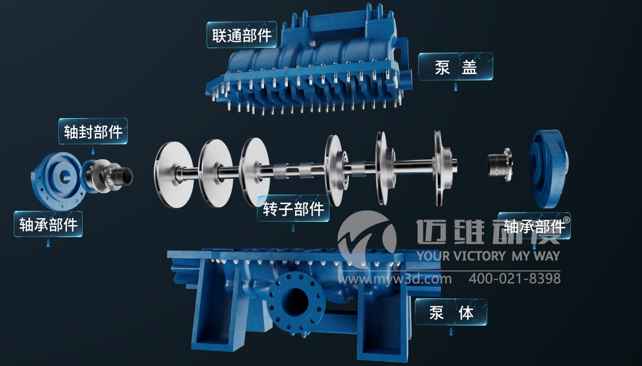 產品展示三維動畫制作為什么在機械制造業(yè)如此受歡迎？(圖3)